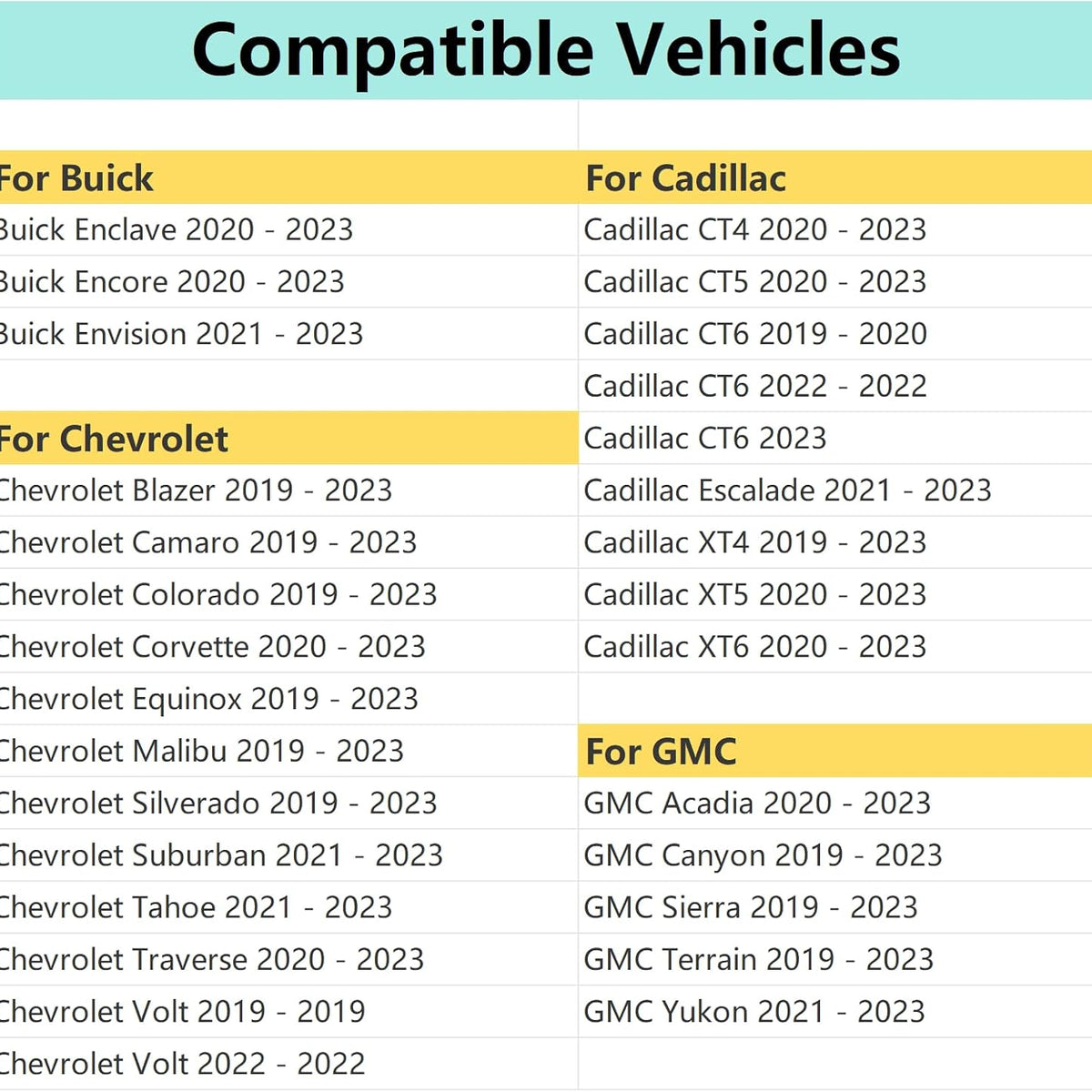 GM 8653 1529 Navigation GPS SD Card Map Update